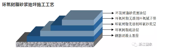 1578992567896779.png image.png